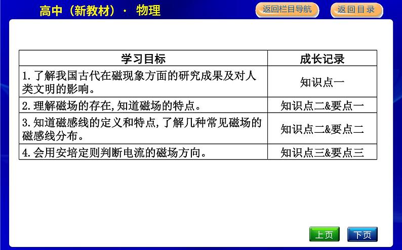 教科版高中物理必修第三册第三章电磁场与电磁波初步课时PPT课件02