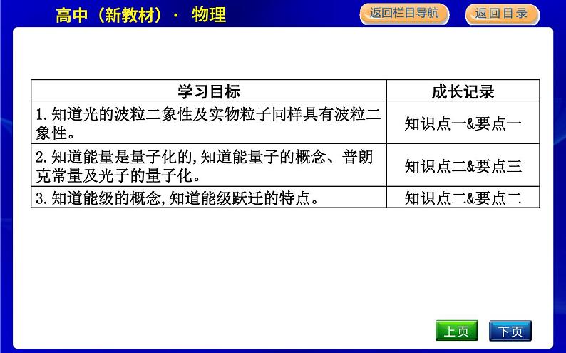 教科版高中物理必修第三册第三章电磁场与电磁波初步课时PPT课件02