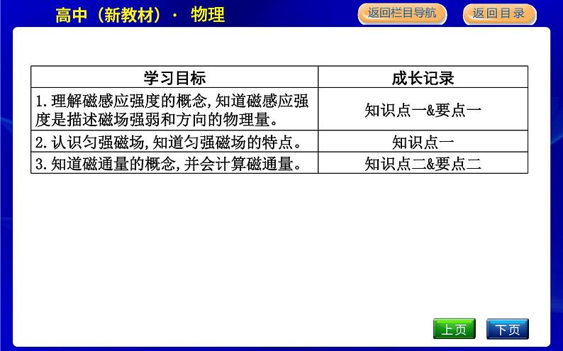 教科版高中物理必修第三册第三章电磁场与电磁波初步课时PPT课件02