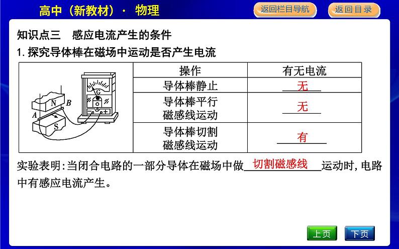 教科版高中物理必修第三册第三章电磁场与电磁波初步课时PPT课件05