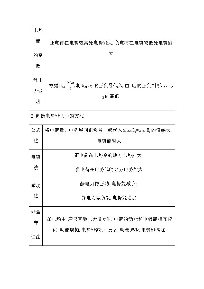 人教版高中物理必修第三册第十章静电场中的能量课时学案02
