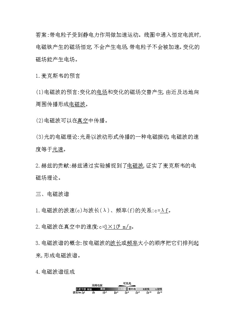 4　电磁波的发现及应用第3页