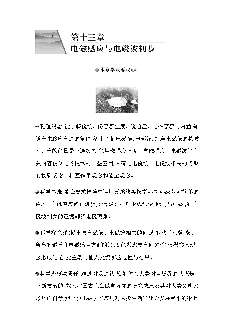 1　磁场　磁感线第1页