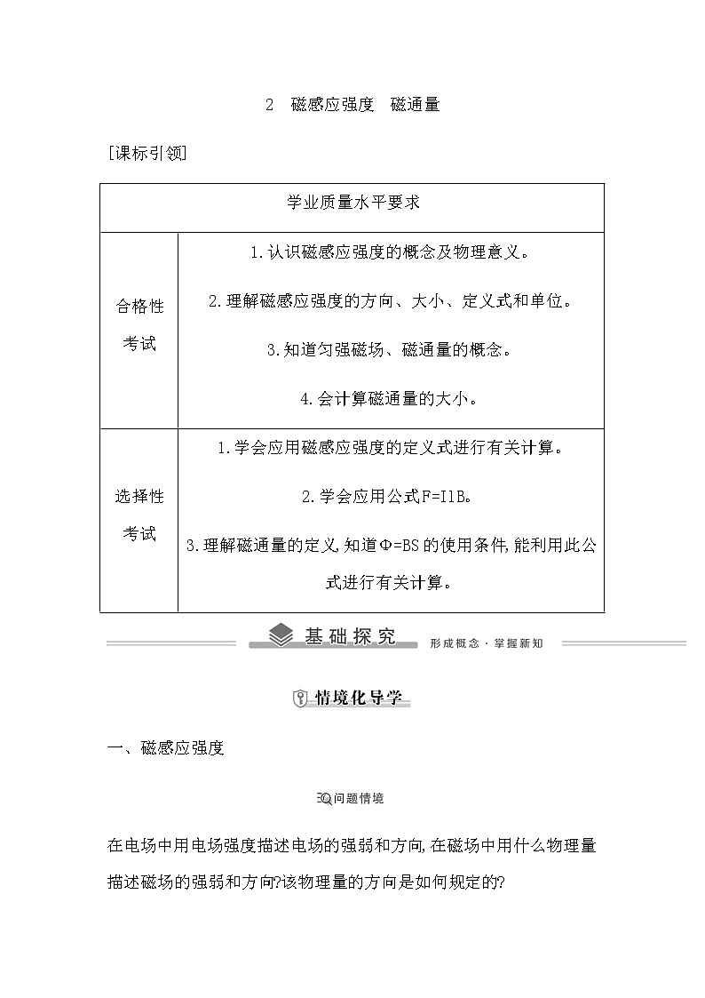 2　磁感应强度　磁通量第1页