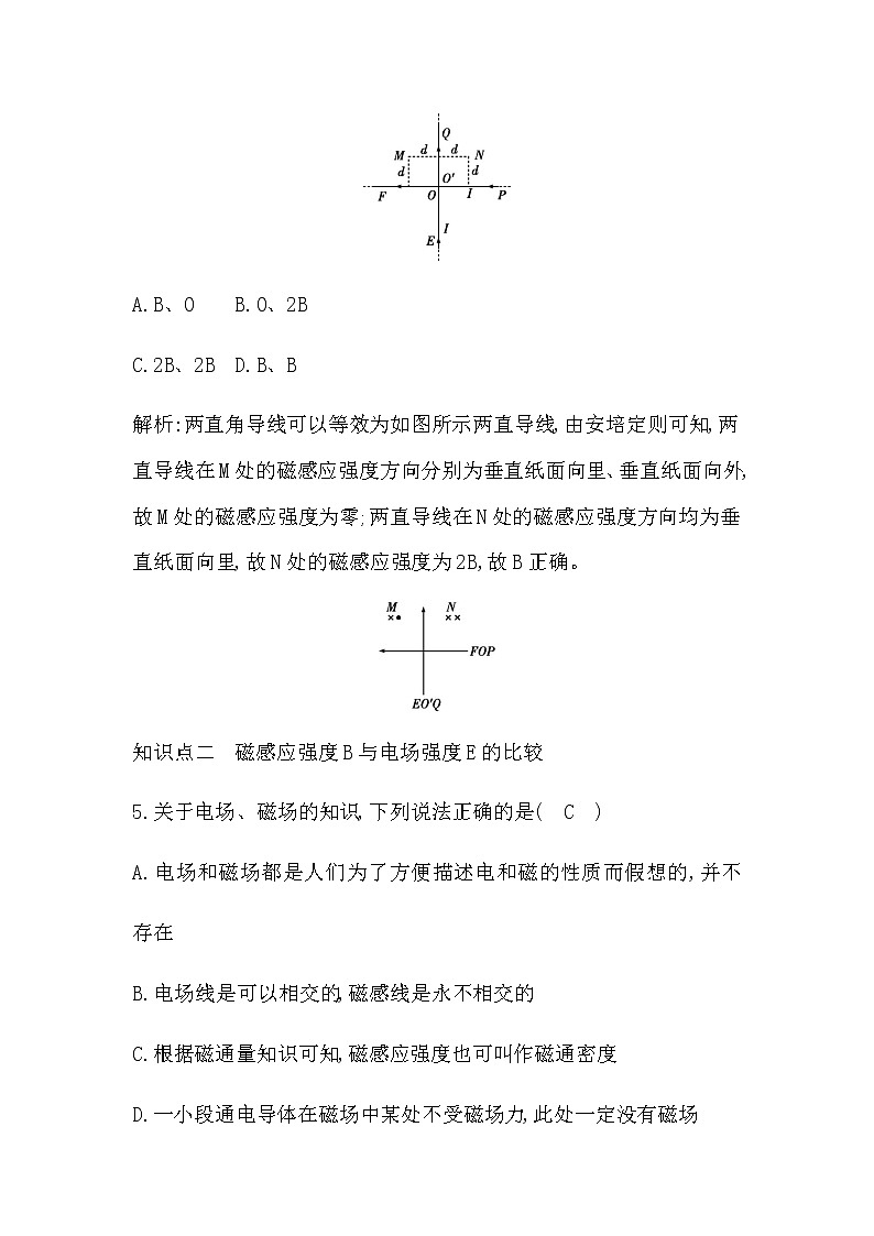 2　磁感应强度　磁通量第3页