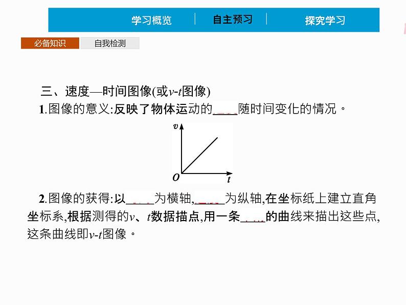 2022年高中物理 必修第一册 第一章　3位置变化快慢的描述——速度 精品课件（新人教版）05