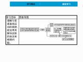 2022年高中物理 必修第一册 第二章　习题课 匀变速直线运动规律的综合应用 精品课件（新人教版）