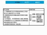 2022年高中物理 必修第一册 第一章 实验测量做直线运动物体的瞬时速度(包括练习使用打点计时器) 精品课件（新人教版）