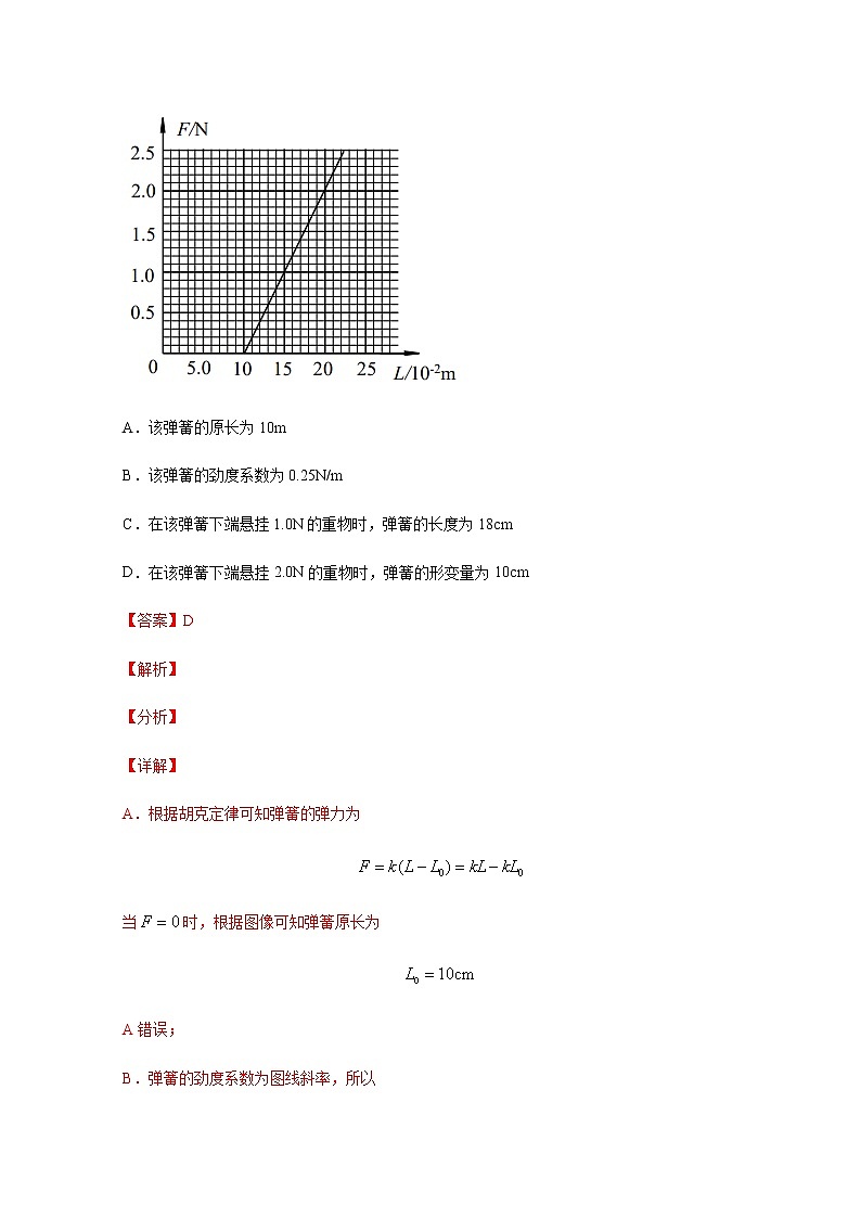 高中物理人教必修一3.1重力与弹力解析版学年高一物理过关检测(含答案)第3页