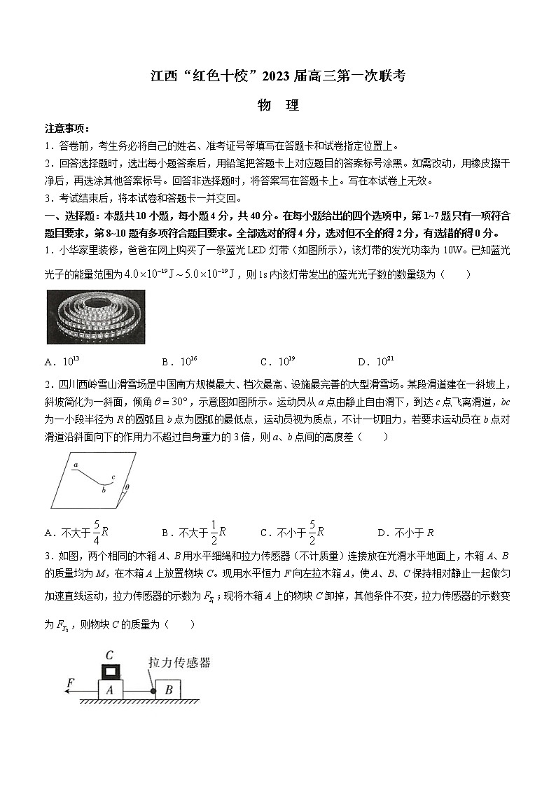 江西省“红色十校”2022-2023学年高三上学期第一次联考物理试题第1页