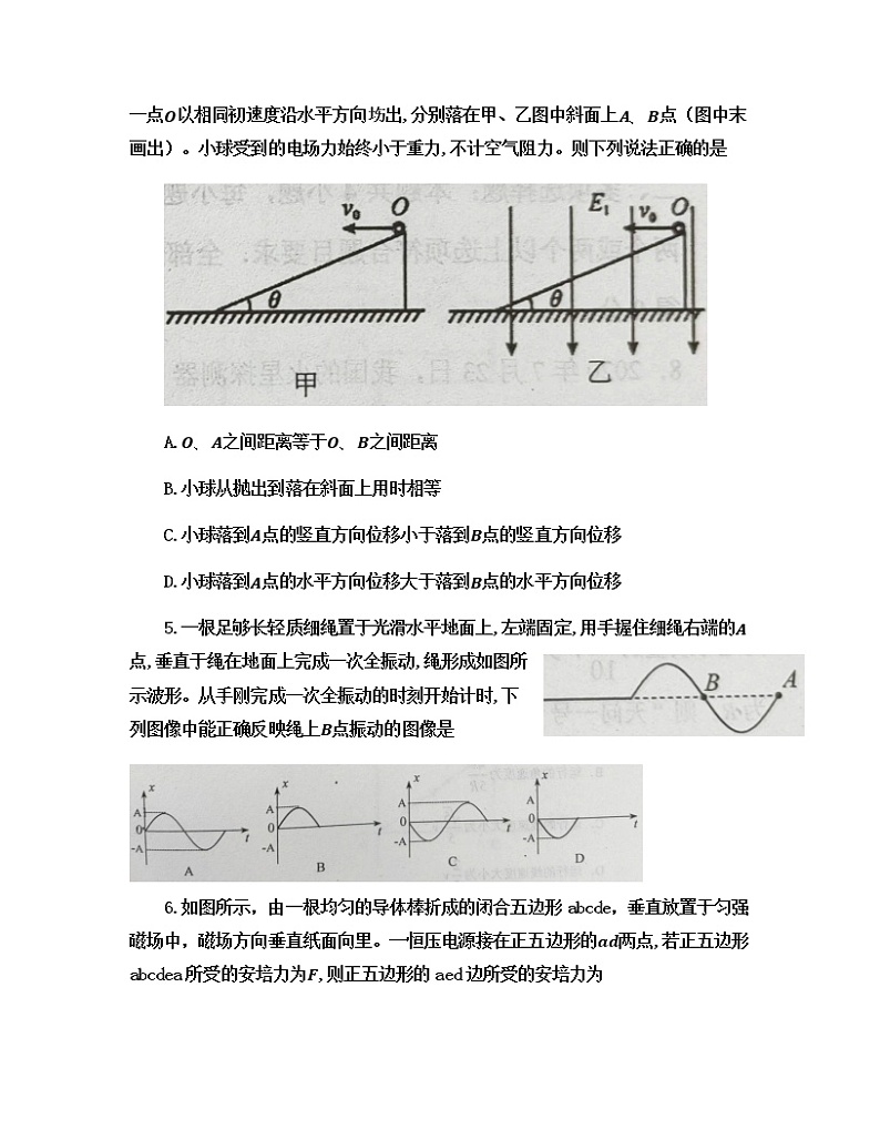 河北省唐山市2022-2023学年高三上学期摸底演练物理试题（含答案）03