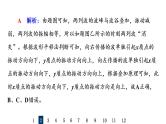鲁科版高考物理一轮总复习课时质量评价25机械波习题课件