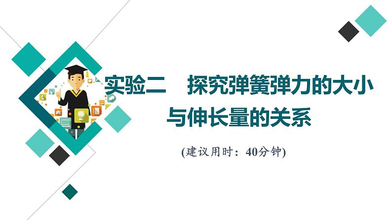 鲁科版高考物理一轮总复习实验2探究弹簧弹力的大小与伸长量的关系习题课件01