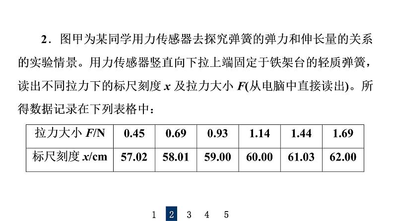 鲁科版高考物理一轮总复习实验2探究弹簧弹力的大小与伸长量的关系习题课件05