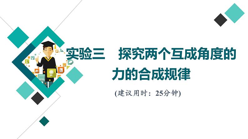 鲁科版高考物理一轮总复习实验3探究两个互成角度的力的合成规律习题课件01