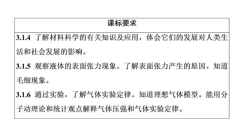 鲁科版高考物理一轮总复习第15章第1讲分子动理论教学课件第3页