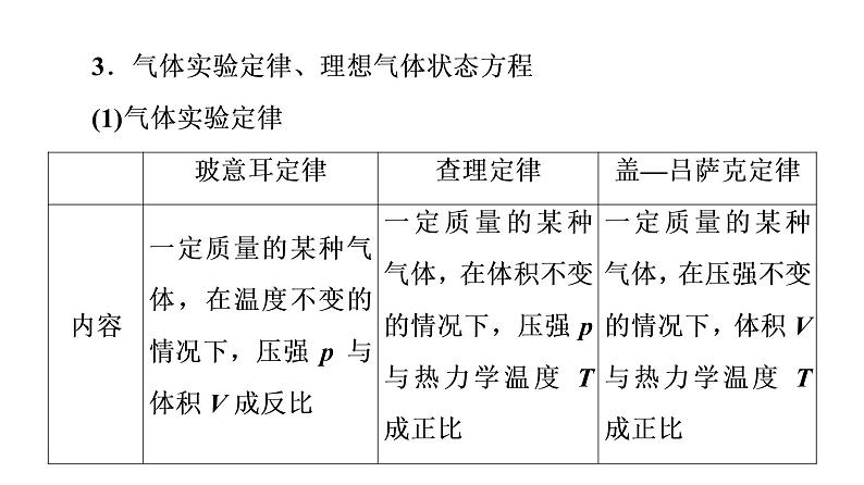 鲁科版高考物理一轮总复习第15章第2讲气体、固体和液体教学课件第5页