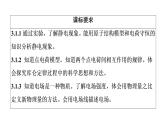 鲁科版高考物理一轮总复习第7章第1讲库仑定律电场强度教学课件