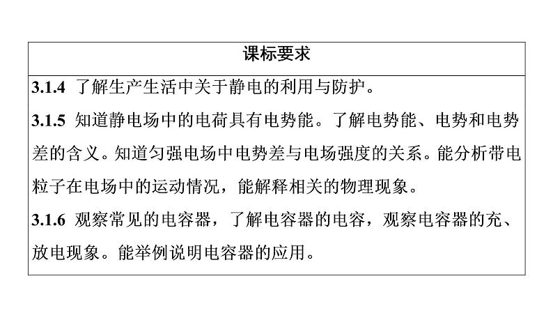 鲁科版高考物理一轮总复习第7章第1讲库仑定律电场强度教学课件03