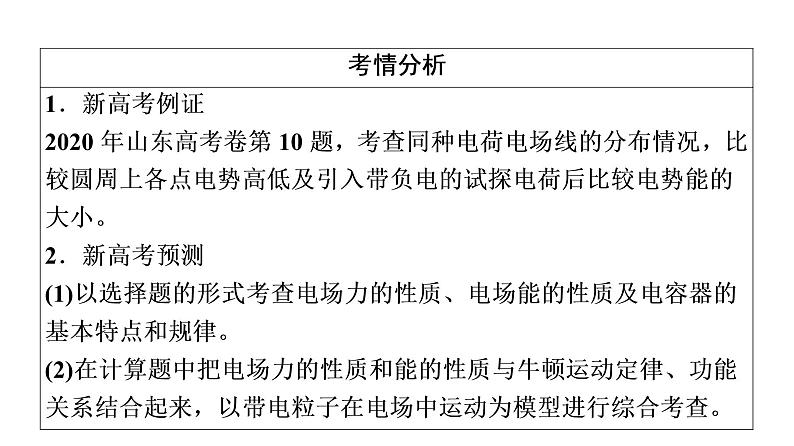 鲁科版高考物理一轮总复习第7章第1讲库仑定律电场强度教学课件04