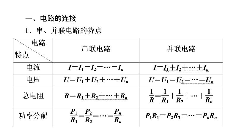 鲁科版高考物理一轮总复习第8章第2讲串联电路和并联电路、闭合电路欧姆定律教学课件03