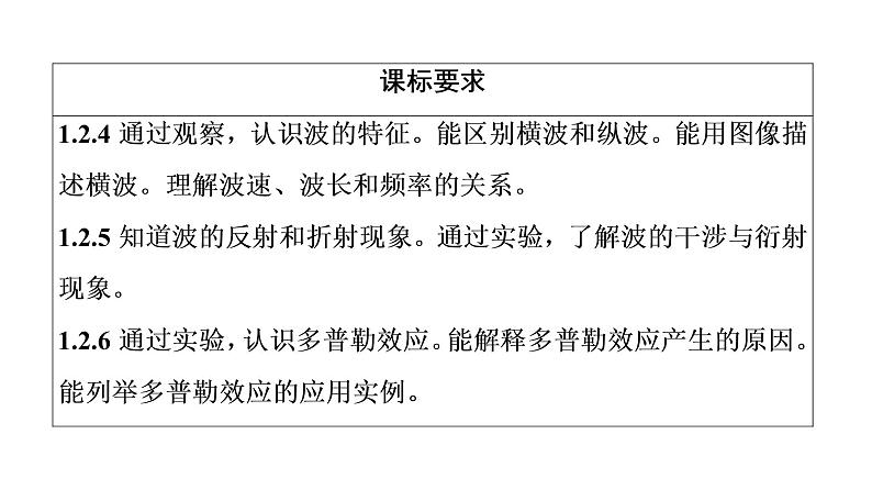 鲁科版高考物理一轮总复习第10章第1讲简谐运动及其描述教学课件03