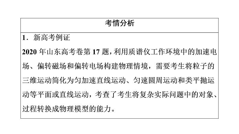 鲁科版高考物理一轮总复习第12章第1讲磁场对通电导线的作用力教学课件第3页