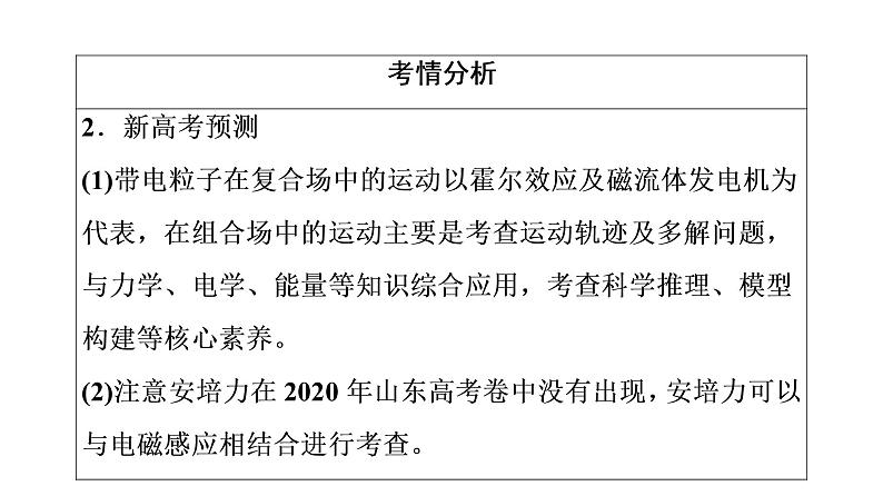 鲁科版高考物理一轮总复习第12章第1讲磁场对通电导线的作用力教学课件04