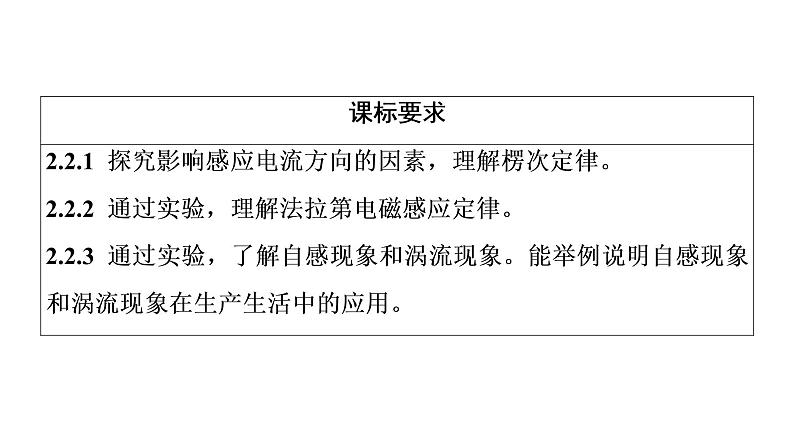 鲁科版高考物理一轮总复习第13章第1讲电磁感应现象、楞次定律教学课件02