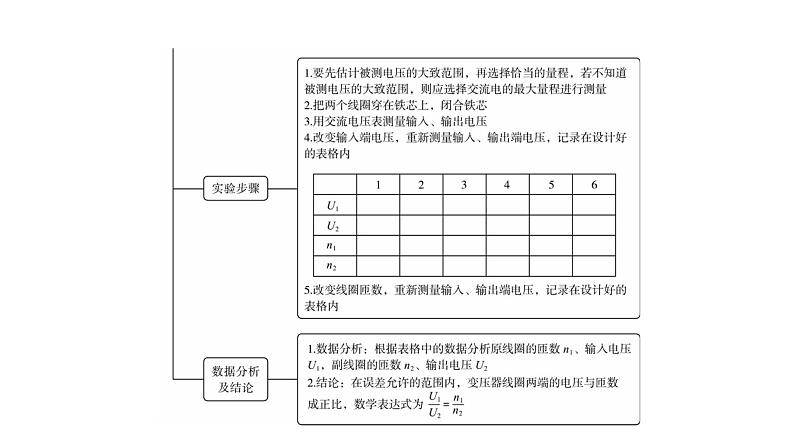 鲁科版高考物理一轮总复习第14章实验18探究变压器电压与线圈匝数的关系教学课件第4页