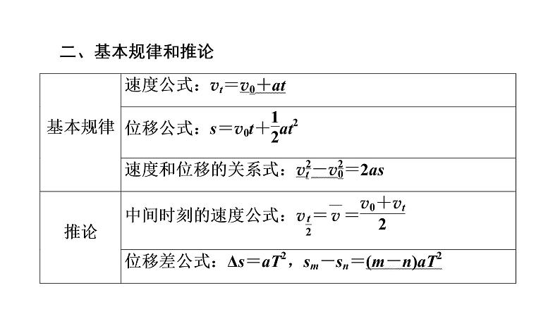 鲁科版高考物理一轮总复习第1章第2讲匀变速直线运动的规律教学课件第5页