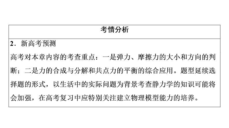 鲁科版高考物理一轮总复习第2章第1讲重力、弹力、摩擦力教学课件第4页