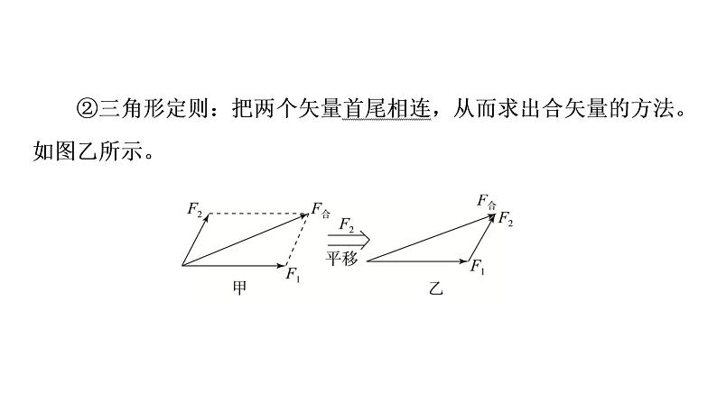 鲁科版高考物理一轮总复习第2章第2讲力的合成和分解教学课件第5页