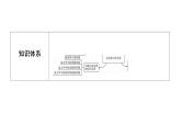 鲁科版高考物理一轮总复习第3章第1讲牛顿运动定律教学课件