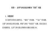鲁科版高考物理一轮总复习第15章专题提分课9气体实验定律和理想气体状态方程的综合应用教学课件