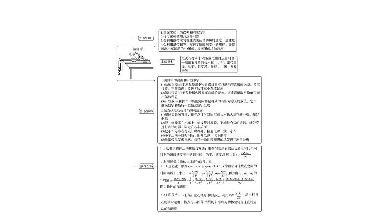 鲁科版高考物理一轮总复习第1章实验1实验中的误差和有效数字做直线运动物体的瞬时速度教学课件第3页