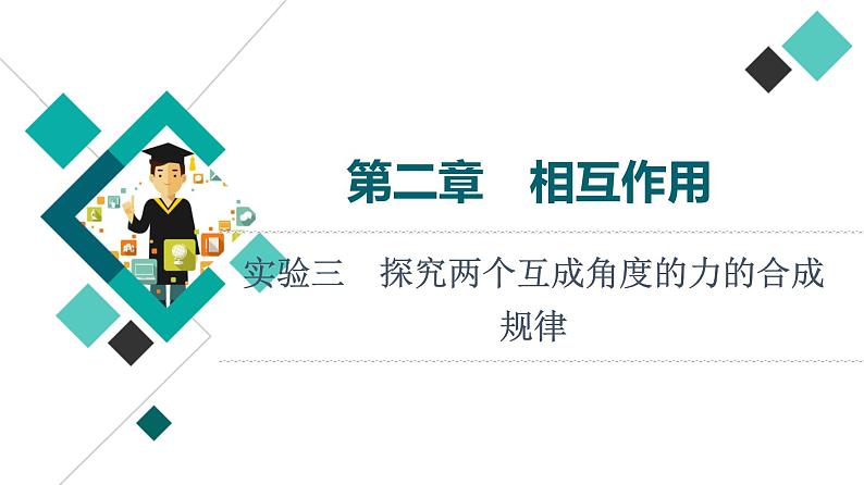 鲁科版高考物理一轮总复习第2章实验3探究两个互成角度的力的合成规律教学课件第1页