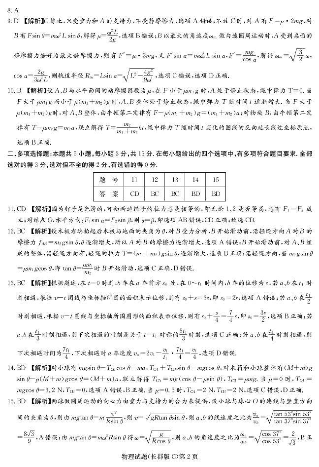 2021届湖南省长沙市长郡中学高三上学期月考（一）物理试题 PDF版02