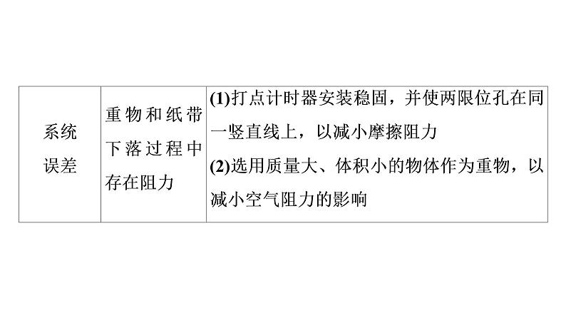 人教版高考物理一轮总复习第6章实验6验证机械能守恒定律课件第7页