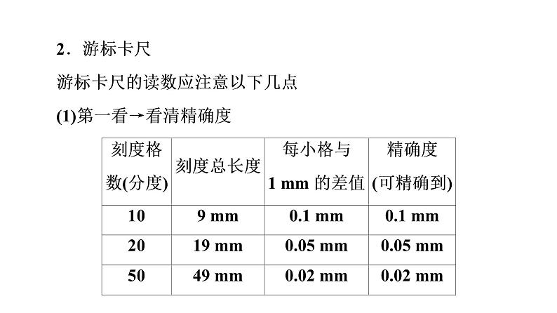 人教版高考物理一轮总复习第8章实验7导体电阻率的测量课件第7页