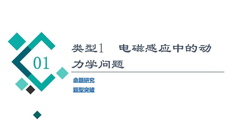 人教版高考物理一轮总复习第13章专题提分课8电磁感应中的动力学问题、能量问题、动量问题课件第2页