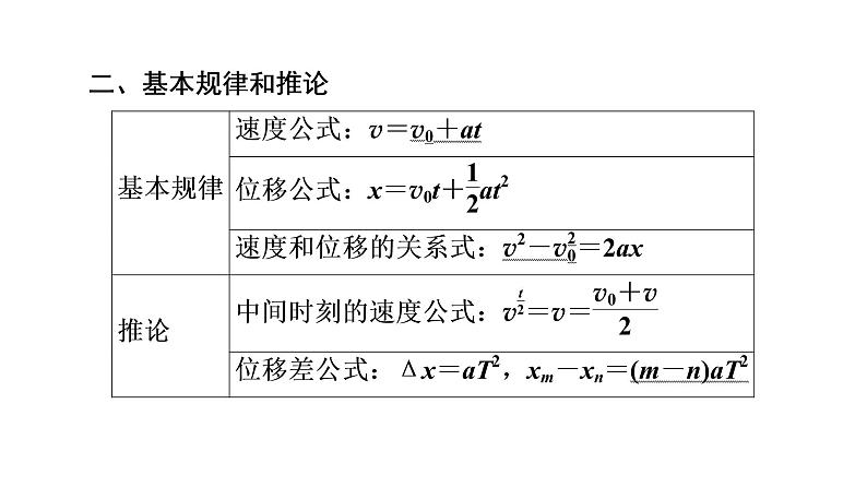 人教版高考物理一轮总复习第1章第2讲匀变速直线运动的规律课件05