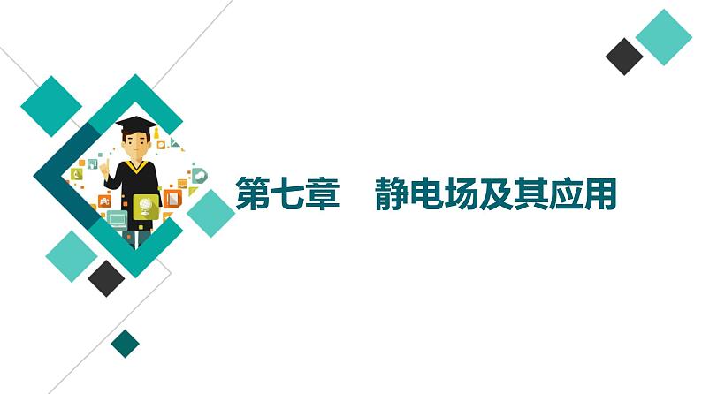 人教版高考物理一轮总复习第7章第1讲库仑定律电场强度课件第1页