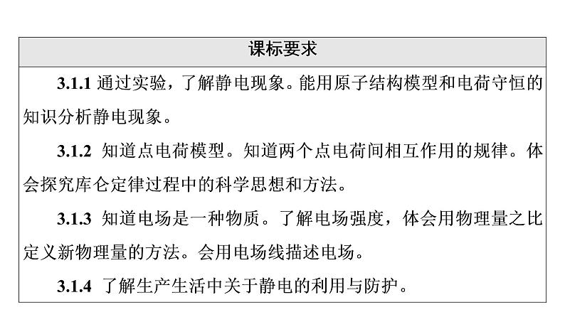 人教版高考物理一轮总复习第7章第1讲库仑定律电场强度课件第2页