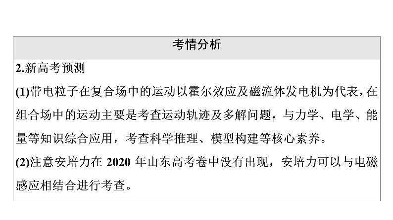 人教版高考物理一轮总复习第12章第1讲磁场对通电导线的作用力课件04