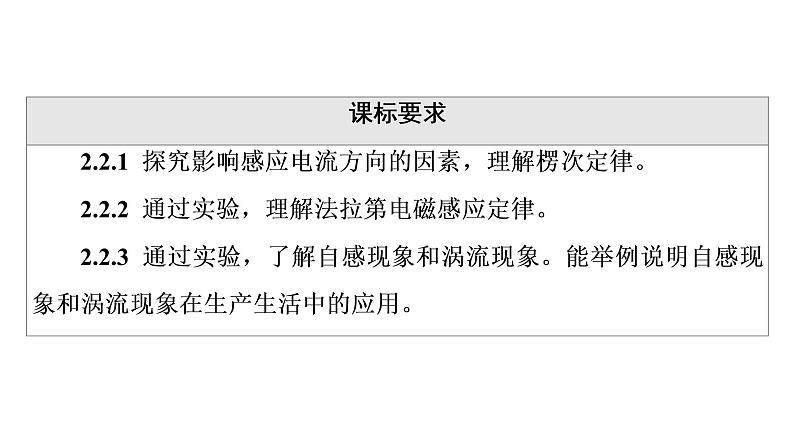 人教版高考物理一轮总复习第13章第1讲电磁感应现象、楞次定律课件02