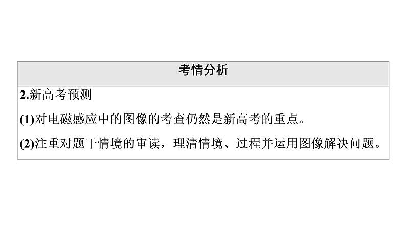 人教版高考物理一轮总复习第13章第1讲电磁感应现象、楞次定律课件04