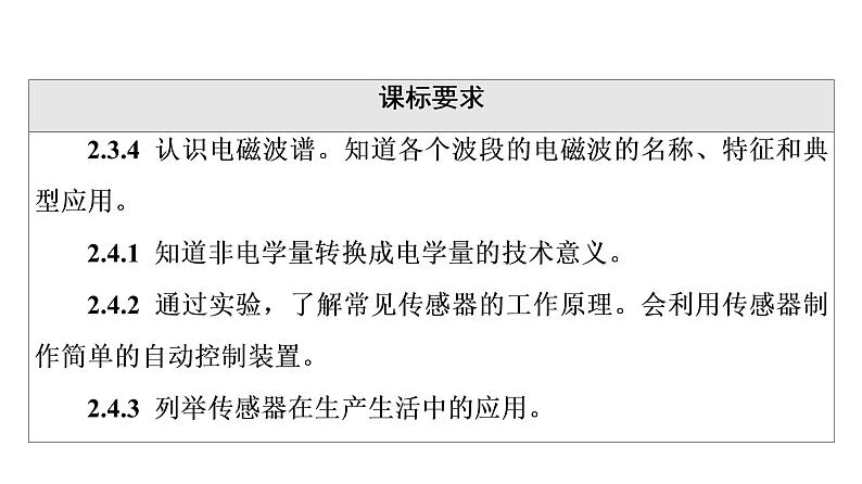 人教版高考物理一轮总复习第14章第1讲交变电流的产生与描述课件03