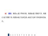 人教版高考物理一轮总复习课时质量评价27光的干涉、衍射、光的偏振、激光习题课件