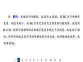 人教版高考物理一轮总复习课时质量评价27光的干涉、衍射、光的偏振、激光习题课件